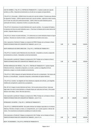 Jaguar XJS 4.0 - 1992