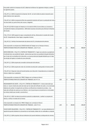 Jaguar XJS 4.0 - 1992