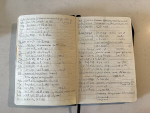 Porsche 928 S4 - 1987