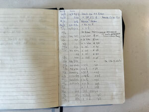 Porsche 928 S4 - 1987