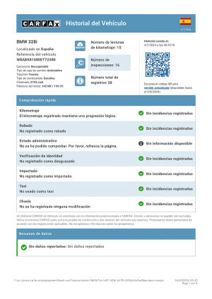 BMW 328i e36 Cabriolet - 1996