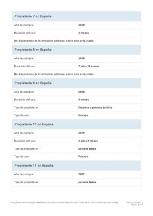 BMW 328i e36 Cabriolet - 1996