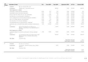Tesla Roadster - 2011
