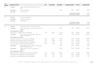 Tesla Roadster - 2011