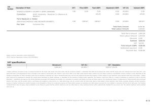 Tesla Roadster - 2011