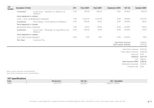 Tesla Roadster - 2011