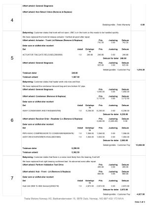 Tesla Roadster - 2011