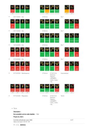 BMW 335i ActiveHybrid 3k km - 2015