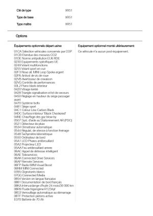 Mini Cooper S f56 - 2020