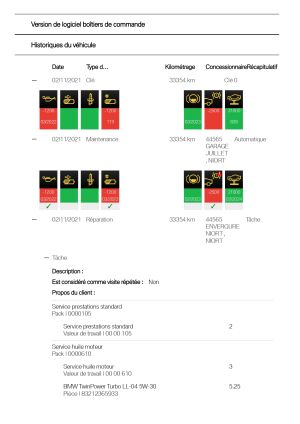 Mini Cooper S f56 - 2020