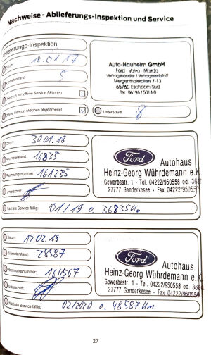 Ford Focus RS mk3 - 2017