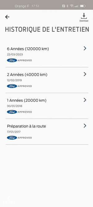 Ford Focus RS mk3 - 2017