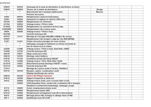 Alfa Romeo Giulia 1600 GT Junior - 1974