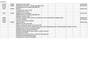 Alfa Romeo Giulia 1600 GT Junior - 1974