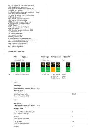 BMW 340i xDrive f30 - 2016