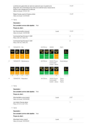BMW 340i xDrive f30 - 2016