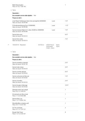 BMW 340i xDrive f30 - 2016