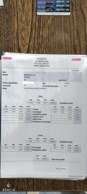 Maserati 4200 GT - 2002