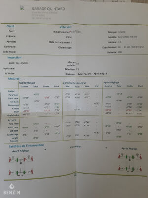 Mazda MX-5 NB - 1999