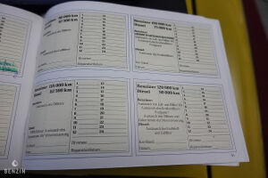 Renault Twingo Benetton - 1996