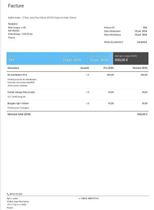 Mini Cooper S R56 - 2010