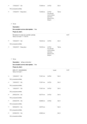 BMW 320ci e46 - 2002