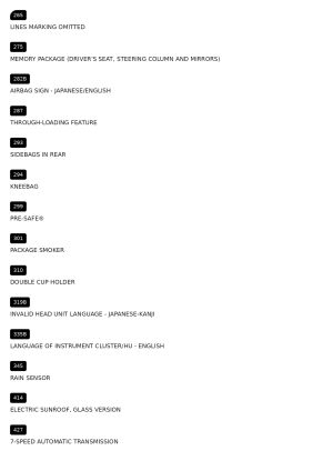 Mercedes-Benz C63 AMG - 2012