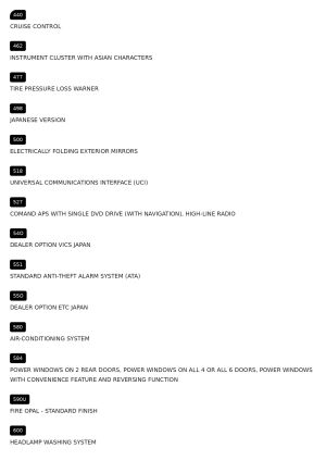 Mercedes-Benz C63 AMG - 2012