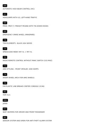 Mercedes-Benz C63 AMG - 2012