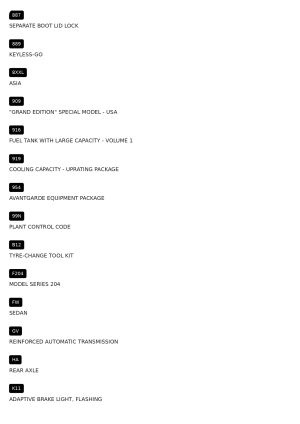 Mercedes-Benz C63 AMG - 2012