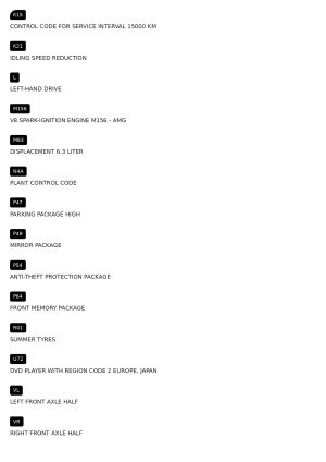 Mercedes-Benz C63 AMG - 2012