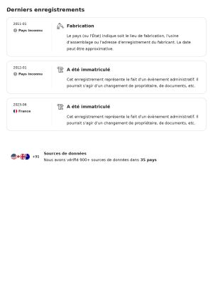 Mercedes-Benz C63 AMG - 2012