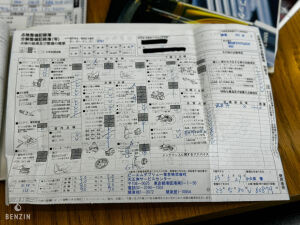 BMW M3 e36 3.0 76k km - 1994