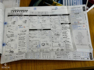 BMW M3 e36 3.0 76k km - 1994