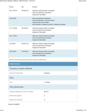 Renault 21 TXE - 1988