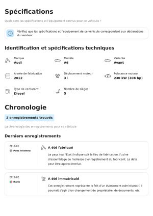 Audi A6 Avant BiTdi - 2012