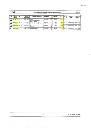 Mercedes-Benz E63 AMG W212 - 2010