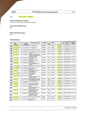 Mercedes-Benz E63 AMG W212 - 2010