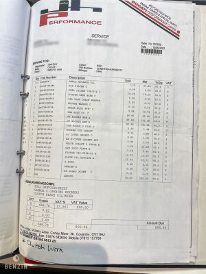 Ducati 996 SPS - 1999