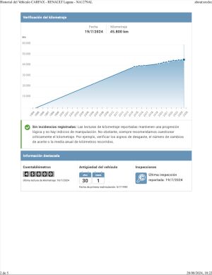 Renault Laguna V6 - 1994