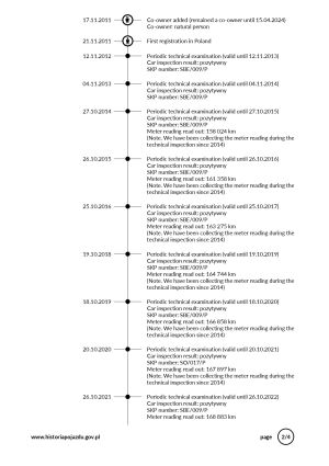 Alfa Romeo GTV Cup 2.0 - 2001