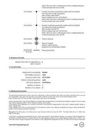 Alfa Romeo GTV Cup 2.0 - 2001