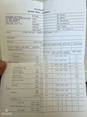 Maserati Granturismo ZF - 2008