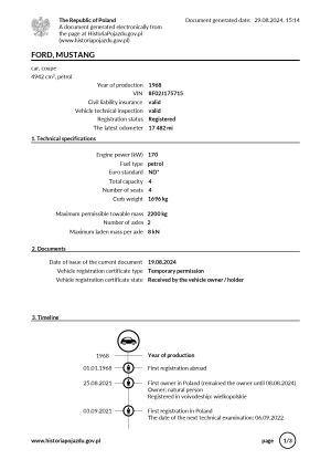 Ford Mustang Fastback - 1968