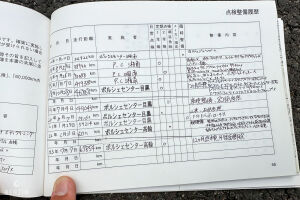 Porsche Cayman S - 2007