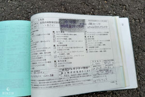 Porsche Cayman S - 2007