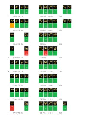 BMW M5 e60 Manual - 2007