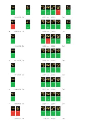 BMW M5 e60 Manual - 2007