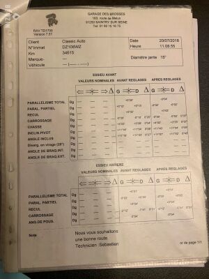 Lotus Elise S1 - 1999