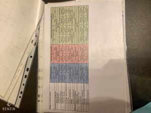 Lotus Elise S1 - 1999